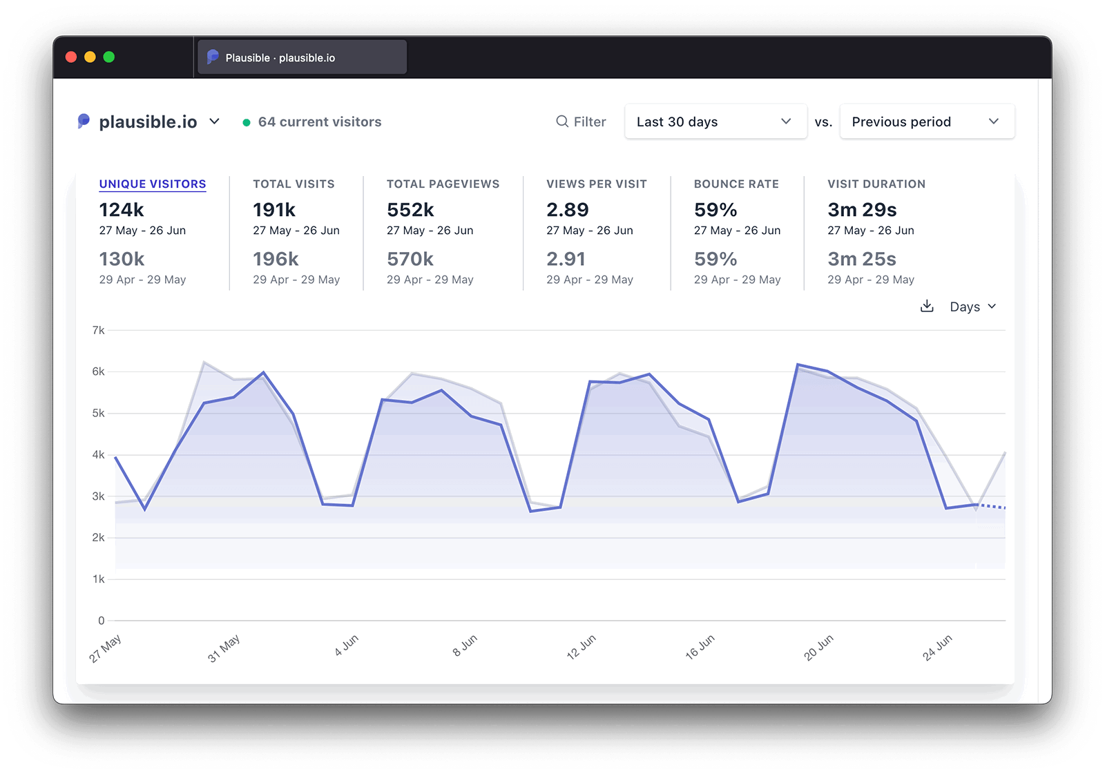 Is Google Analytics illegal?